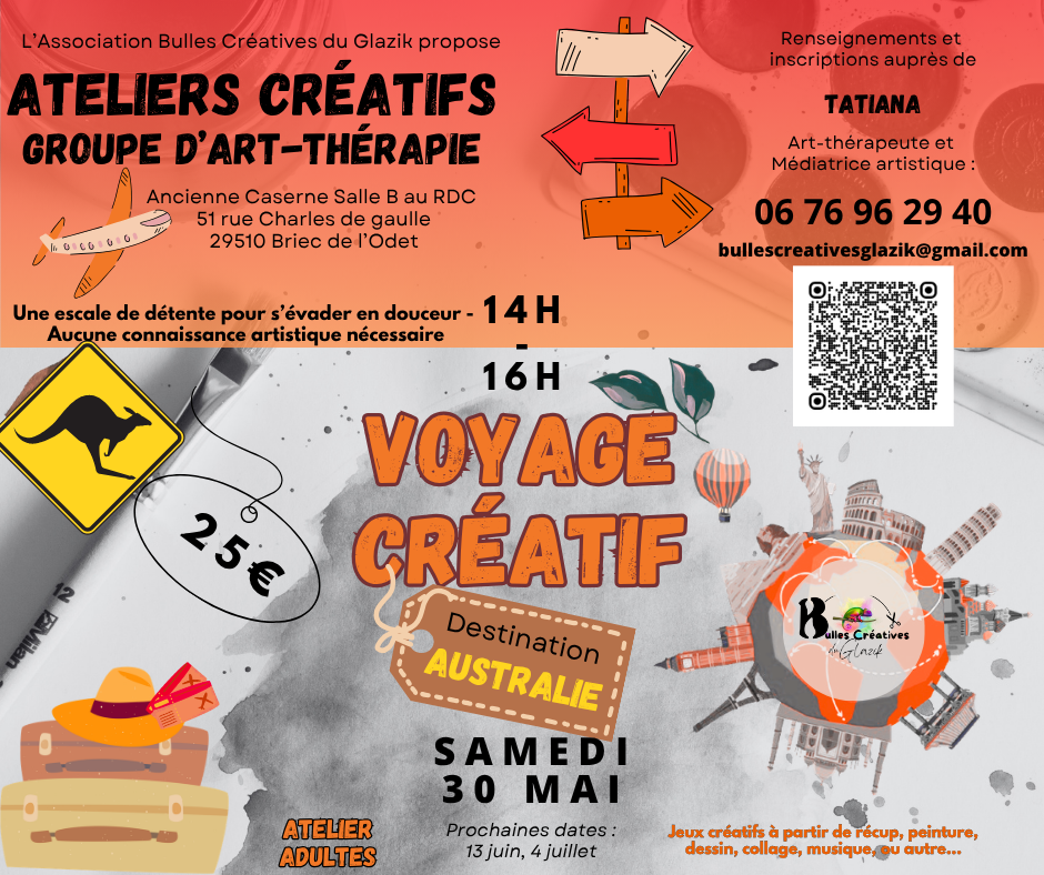✨ Voyage Créatif ✈️ Australie ?